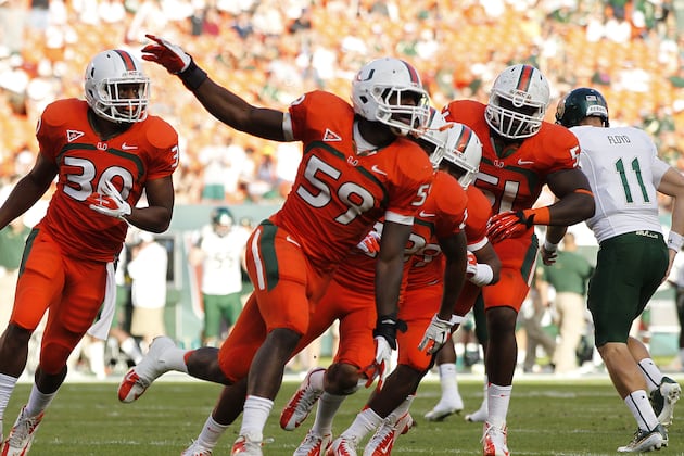 Miami Football: 5 X-Factors for Hurricanes to Have Success in 2013