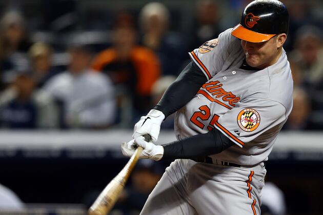 5 Underrated MLB Free Agents