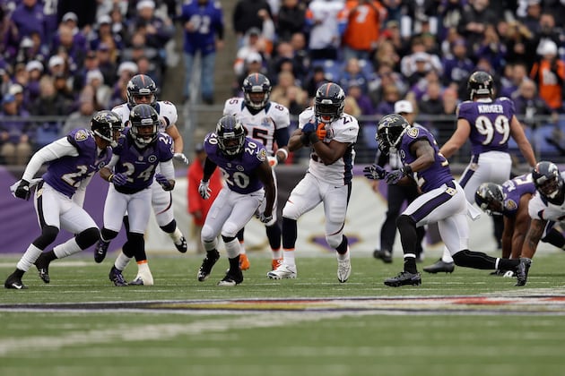 Breaking Down the Baltimore Ravens' Gameplan for a Massive Upset in Denver