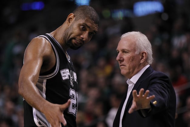 NBA's Most Innovative Teams This Season