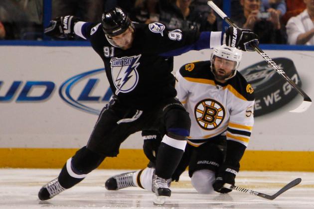 Stock Up, Stock Down for the Top 16 NHL Stars Entering 2013 Season