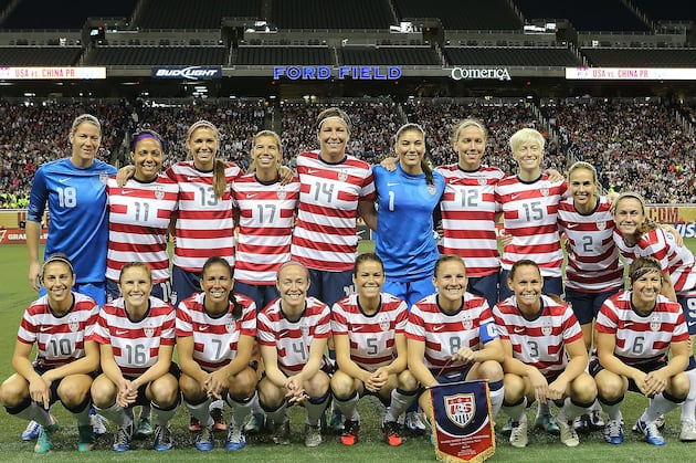 Breaking Down the National Women's Soccer League's (NWSL) Player Allocation