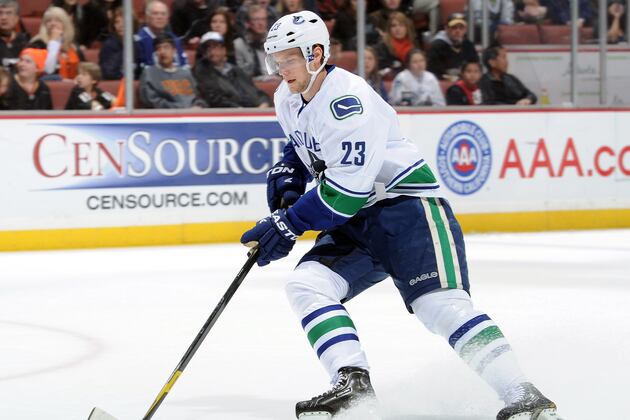 20 NHL Players Teams Need to Lock Up Before They Reach Free Agency