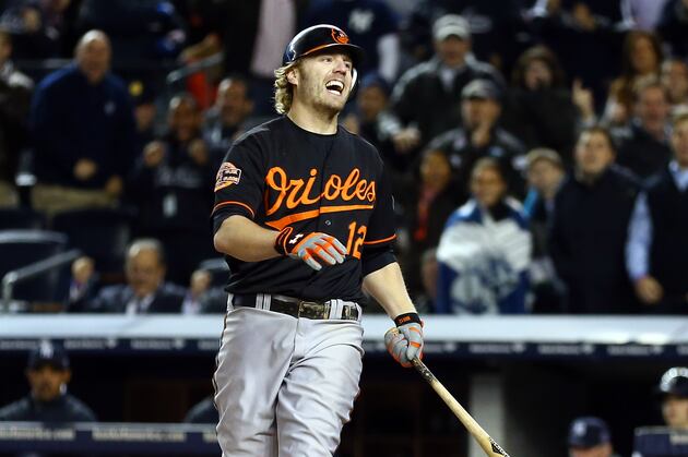 Picking the 'All-Overpaid Team' of This MLB Offseason