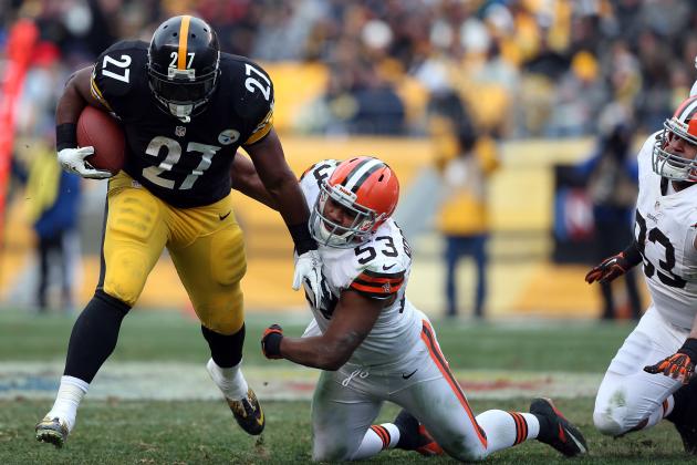 Breakdown of Roster Changes Steelers Must Make to Be Super Bowl Contenders Again