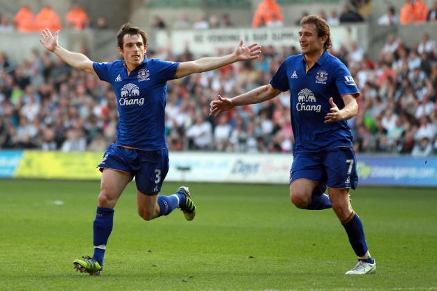 Ranking Leighton Baines' 5 Best Goals for Everton