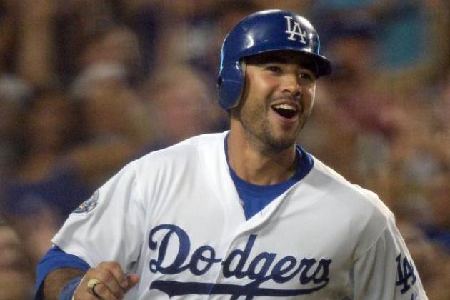 20 Most Overrated Players in Baseball Right Now