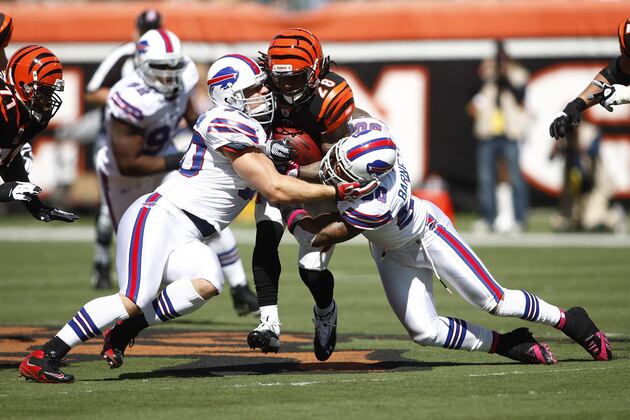 5 Potential Bills Salary Cap Casualties