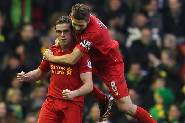 Rating the Liverpool Players Against Norwich
