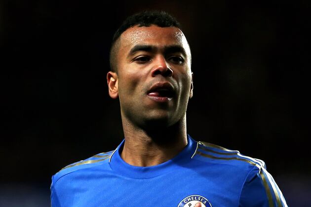 5 Players Chelsea Could Still Sign in January