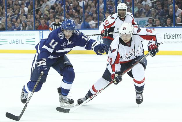 3 Games That Will Define the Washington Capitals 2013 Season
