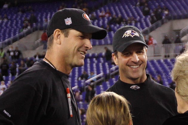 Comparing and Contrasting Harbowl Brothers John and Jim Harbaugh