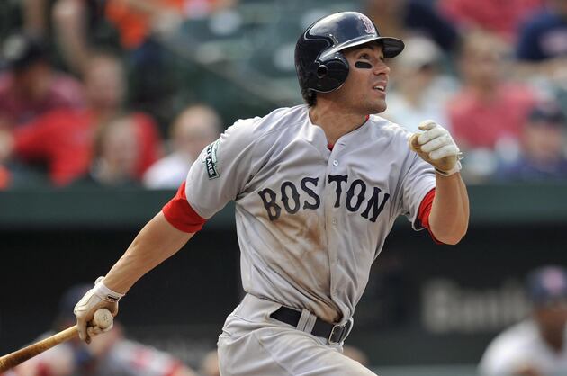 MLB's Best Penny-for-Penny Values Still Available on the Winter Markets