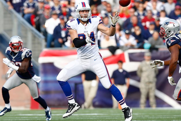 Unsung Heroes of the 2012 Buffalo Bills Season