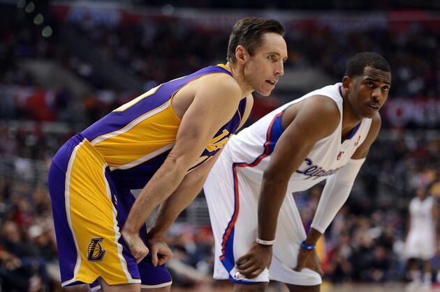 Updated Report Card Grades for Every NBA Team