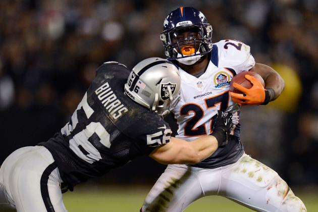 NFL Rookies Who Flew Under the Radar in 2012, but Will Be Stars in 2013
