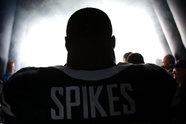 The San Diego Chargers' Offseason Shopping List