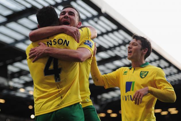 Norwich City: Best- and Worst-Case Scenarios for 2013