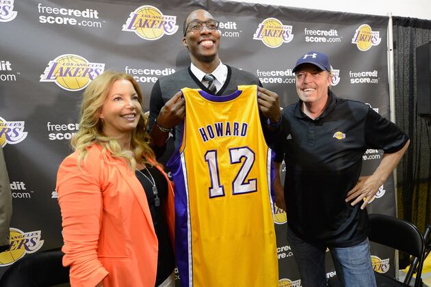 Biggest Takeaways from Forbes' Evaluation of the NBA