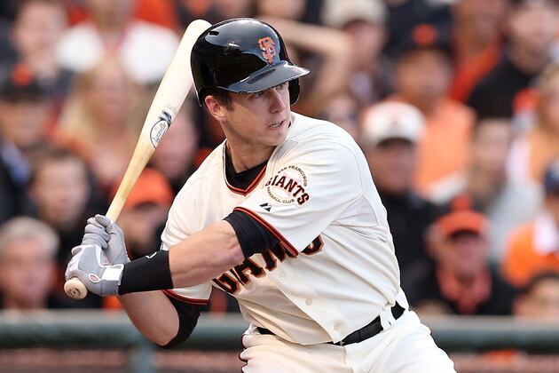 Fair Contract Extensions for Each Young MLB Star in Line for One