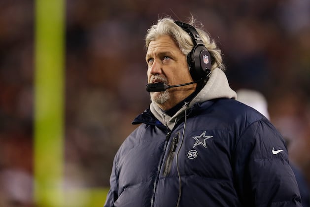 Best, Worst Case Scenarios for Rams Defense Under Rob Ryan