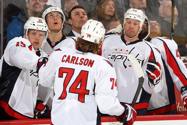 Washington Capitals Early Season Stock Report
