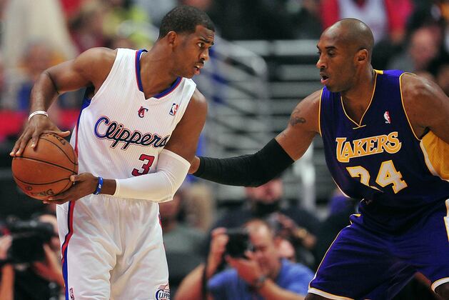 Ranking the Top 5 NBA Players at Every Position, Midseason Edition