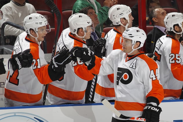 Positives and Negatives from the Start of the Philadelphia Flyers' 2013 Season
