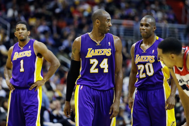 Lakers Reserves Whose Playing Time Must Be Adjusted by D'Antoni