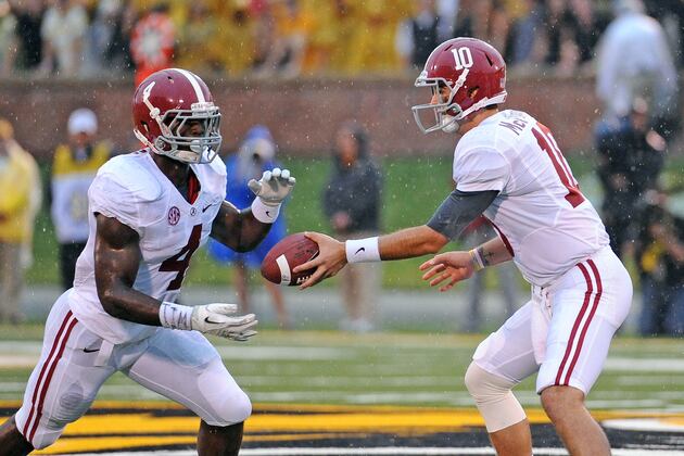 Ranking College Football's Most Talented Teams for the 2013 Season