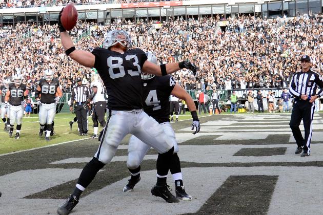 Eight Players the Chicago Bears Should Target This Offseason