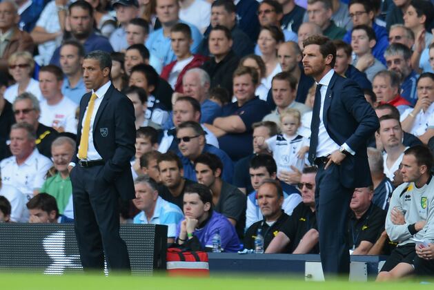 Norwich City vs. Tottenham Hotspur: Preview, Team News, Predicted Lineups