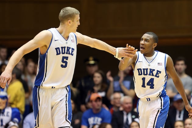 Duke Basketball: Midseason Report Card for Blue Devils