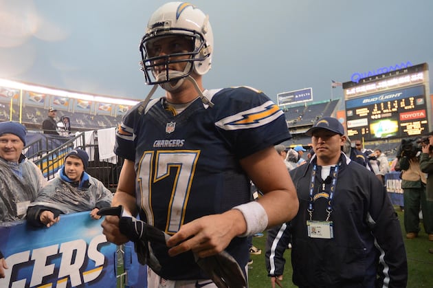 Mapping out the Blueprint for a Chargers Super Bowl Run in 2013-2014
