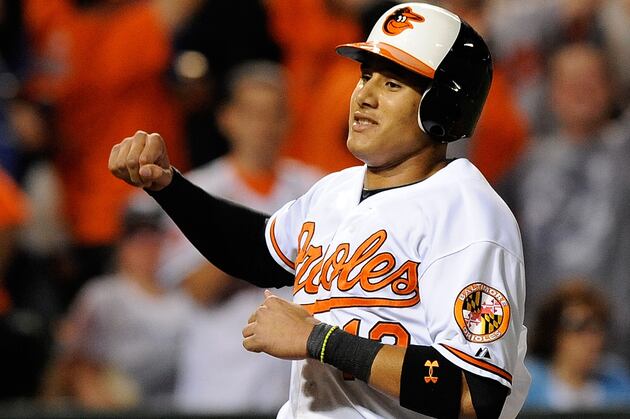 Picking the Next Generation of Young MLB Superstars