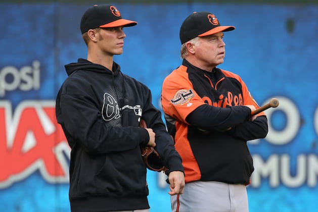 Dylan Bundy and Must-Watch Orioles Players in Spring Training