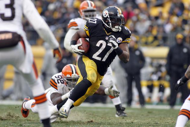 Pittsburgh Steelers' Offseason Strategy for Building a Contender in 2013