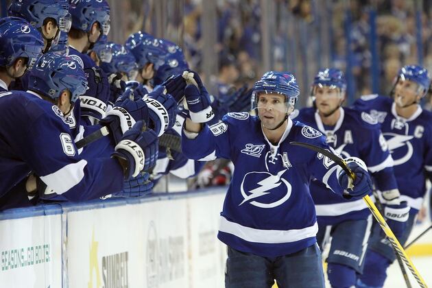 NHL Hockey: Why the Tampa Bay Lightning Have Started 5-1