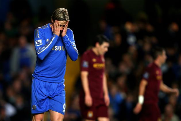 The 13 Most Hyped, Least Talented Players in World Football