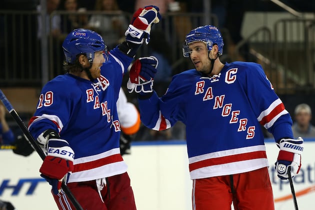 NY Rangers Early-Season Stock Report