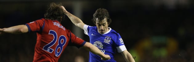 Everton vs. West Brom: 6 Things We Learned