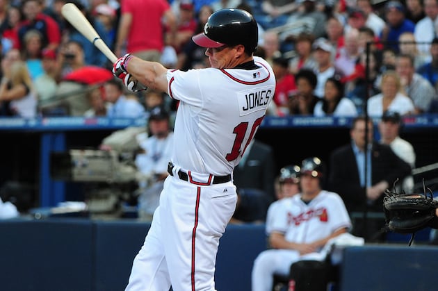 Atlanta Braves Retired Numbers: Who's Next?