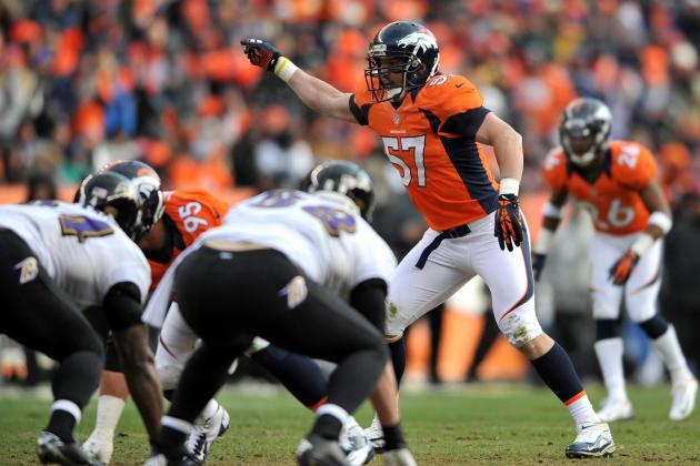Denver Broncos: Positions That Need to Be Addressed