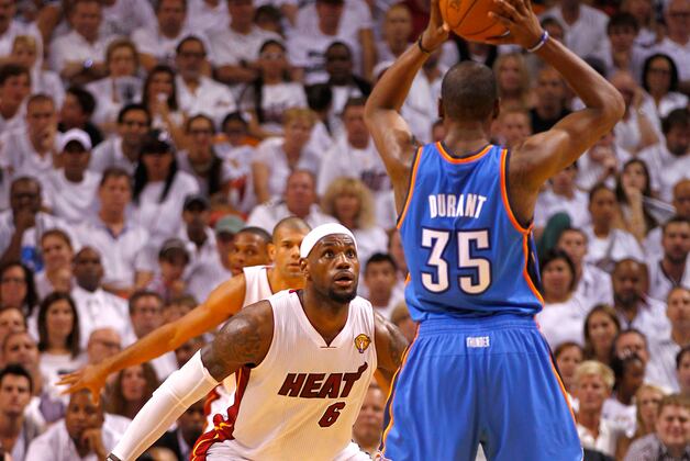 NBA: Current Favorites for Each NBA Award