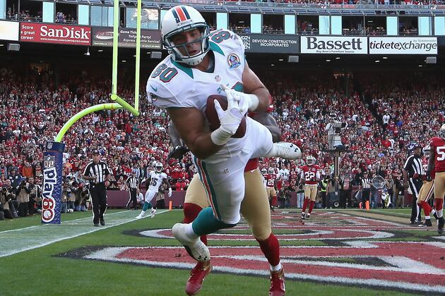 5 Under the Radar Free Agents Bears Need to Target This Offseason