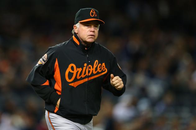 5 Things on Buck Showalter's Spring Training to-Do List
