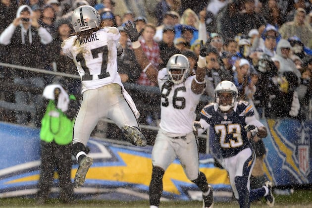 Oakland Raiders' Positions of Strength Entering 2013