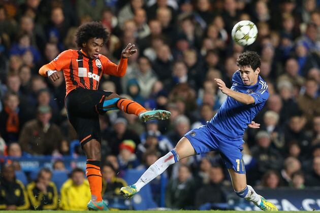World Football Gossip Roundup: Andy Carroll, Willian, Wilfried Zaha
