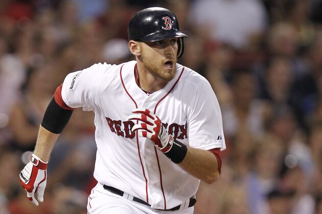 Boston Red Sox: Projections for the Starting Lineup in 2013