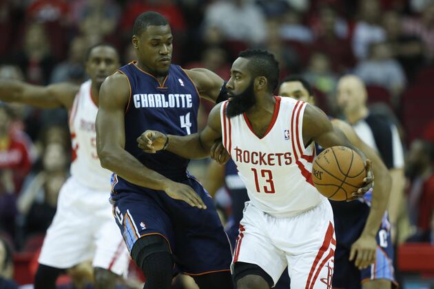 Charlotte Bobcats vs. Houston Rockets: Postgame Grades and Analysis for Houston